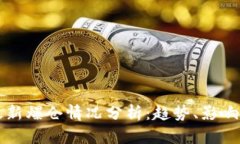 加密货币最新爆仓情况分