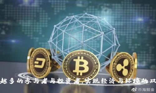 能源与虚拟币交易：打造可持续的未来经济模式

bianxin能源, 虚拟币, 区块链技术, 可持续发展/bianxin

内容主体大纲
1. **引言**
   - 介绍虚拟币与能源之间的关系。
   - 阐述其重要性及影响。

2. **虚拟币的基础知识**
   - 定义虚拟币。
   - 虚拟币的种类及其特性。

3. **能源的定义及种类**
   - 解释能源的概念。
   - 介绍主要的能源种类（可再生能源与非可再生能源）。

4. **虚拟币如何与能源相结合**
   - 虚拟币在能源交易中的应用。
   - 区块链技术如何能源交易。

5. **案例分析**
   - 介绍使用虚拟币进行能源交易的成功案例。
   - 分析其应用效果与市场反应。

6. **市场趋势与发展前景**
   - 虚拟币与能源交易的市场趋势。
   - 未来发展前景及潜在挑战。

7. **相关问题解答**
   - 深入解答用户关注的七个主要问题。

---

引言
在当今世界，虚拟货币作为一种新兴的货币形式，正逐渐改变着我们交易的方式。而与之相关的能源问题更是日益受到关注。虚拟币的交易不仅在金融领域产生了深远的影响，也开始与能源行业交织在一起。本文将探讨能源与虚拟币交易之间的关系，并分析其可能带来的可持续未来经济模式。

虚拟币的基础知识
虚拟币是一种依赖于计算机技术进行创建和管理的数字货币。与传统货币不同，虚拟币并不依赖于中央银行或政府机构，而是使用区块链技术来确保交易的安全和透明。当前市场上的虚拟币种类繁多，最著名的包括比特币、以太坊等。这些虚拟币各有其独特的特点和用途，满足不同用户的需求。

能源的定义及种类
能源是指用于维持物体运动、改变物质状态的能力。在现代社会，能源的类型主要分为可再生能源和非可再生能源。可再生能源包括太阳能、风能、水能等，这些能源可在自然界中不断生成。而非可再生能源，如煤、石油和天然气等，则在使用后无法再生，且会对环境造成一定影响。

虚拟币如何与能源相结合
随着虚拟币技术的发展，越来越多的公司和平台开始探索如何利用虚拟币进行能源交易。例如，凭借区块链技术，可以在不需要中介的情况下，实现更高效的能源交易。这种交易方式不仅降低了交易成本，还提高了能源的使用效率。

案例分析
在多个国家，已经有成功案例表明虚拟币在能源交易中的潜力。例如，某些地区已开始使用以太坊智能合约来进行分布式能源交易。这种模式使得用户可以直接在平台上买卖能源，提高了市场的流动性和透明度。

市场趋势与发展前景
随着人们对可再生能源的需求日益增长，虚拟币与能源交易的市场趋势显得尤为重要。这一领域不仅具有广阔的市场空间，还面临技术、安全等多方面的挑战。分析未来的市场趋势，有助于企业及用户制定更合理的投资和交易策略。

相关问题解答

问题1：虚拟币对能源市场的影响有哪些？
虚拟币对能源市场的影响深远，主要体现在以下几个方面：
- **交易透明度提升**：由于使用区块链技术，每一笔交易都是公开且不可篡改的，这提高了交易的可信度。
- **降低交易成本**：在传统能源交易中，往往需要依赖中介机构，而虚拟币可以帮助用户直接进行交易，降低相关费用。
- **加速可再生能源的普及**：虚拟币的应用能够为可再生能源的交易提供新的市场机会，促进更多消费者参与。
综合来看，虚拟币的出现将为能源市场带来更为高效的交易模式，进一步推动市场的健康发展。

问题2：虚拟币在能源交易中面临哪些挑战？
尽管虚拟币在能源交易中展示出巨大潜力，但仍然面临诸多挑战：
- **技术安全性**：区块链技术虽然安全性高，但仍然存在被黑客攻击的风险，保护用户资产至关重要。
- **法规和合规问题**：不同国家对虚拟币的法律法规差异较大，这给国际能源交易带来一定难度。
- **市场接受度**：许多人对虚拟币的认知和理解有限，如何提升用户教育和接受度将是关键。
为了解决这些挑战，监管机构和行业参与者需要携手合作，制定切实可行的解决方案。

问题3：哪些虚拟币适合用于能源交易？
在能源交易中，某些虚拟币因其技术特点和优越性而更受青睐：
- **比特币**：作为市场最具影响力的虚拟币，比特币在许多能源交易平台中被广泛接受。
- **以太坊**：其智能合约功能使得以太坊在自动化交易及合约执行中具有独特优势。
- **能源专用虚拟币**：一些专为能源交易开发的虚拟币，如Power Ledger，专注于能源领域，提供更加的解决方案。
选择合适的虚拟币进行能源交易，将直接影响交易的便捷性及效率。

问题4：如何保证虚拟币交易的安全性？
随着虚拟币交易的增多，保障交易安全的重要性也日益凸显：
- **使用可信的平台**：选择信誉良好的交易平台进行交易，可以有效降低风险。
- **启用双重认证**：采用双重认证机制，增加账户的安全性，防止未授权的访问。
- **定期更新安全策略**：用户和平台应定期进行安全策略的评估与更新，确保防御措施时刻有效。
通过严谨的安全策略和措施，可以最大程度提升虚拟币交易的安全性。

问题5：虚拟币交易对可再生能源发展的影响是什么？
虚拟币交易能够为可再生能源的发展带来诸多积极影响：
- **促进市场竞争**：更高的流动性和更低的交易成本将吸引更多投资者参与可再生能源的市场，提高竞争力。
- **激励消费者**：通过使用虚拟币，消费者可以更方便地参与到可再生能源的交易中，从而提高其利用率。
- **推动政策制定**：随着市场需求的增加，政府和机构可能会制定更为积极的政策来支持可再生能源的发展。
综合而言，虚拟币交易的活跃将极大推动可再生能源市场的发展和普及。

问题6：未来虚拟币与能源结合的潜在趋势是什么？
展望未来，虚拟币与能源结合将出现以下趋势：
- **更加成熟的市场模式**：随着技术的发展，虚拟币与能源的结合将逐渐趋于稳定，市场交易模式将更加成熟。
- **政策支持增强**：各国政府对虚拟币的监管政策将逐渐明朗，促进其在能源市场的合法发展。
- **技术创新加速**：新技术的持续应用将交易效率，提升交易安全性。
可以预见，虚拟币与能源的结合将引领未来经济的新模式。

问题7：如何参与虚拟币与能源交易？
对于希望参与虚拟币与能源交易的人士，以下是几点建议：
- **学习基础知识**：了解虚拟币和能源市场的基本知识是参与的必要前提。
- **选择合适的平台**：选择信誉良好的交易平台，确保交易的安全与顺畅。
- **保持关注市场动态**：关注市场变化及政策动态，及时调整投资策略。
通过这些步骤，用户可以更有效地参与虚拟币与能源交易，获得潜在的投资收益。

通过以上分析，我们可以看到，虚拟币与能源交易的结合具有巨大的潜力和可持续发展优势。未来，这一领域将继续吸引越来越多的参与者与投资者，实现经济与环境的双赢局面。
