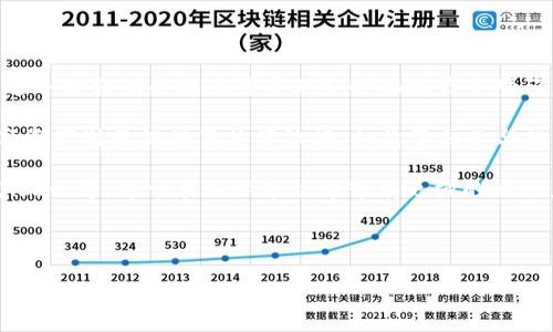    加密货币前五强国排名：全球数字经济的领跑者  / 

 guanjianci  加密货币, 国家排名, 数字经济, 区块链技术  /guanjianci 

# 内容主体大纲

1. 引言
   - 加密货币的发展背景
   - 加密货币在全球经济中的重要性

2. 加密货币前五强国概述
   - 各国在加密货币领域的表现与成就
   - 按照市值、交易量等指标排名的依据

3. 第一名国家及其优势
   - 国家概况
   - 政府政策对加密货币的支持
   - 数字经济的发展程度

4. 第二名国家的成就
   - 国家环境与产业支持
   - 关键企业与项目
   - 国际影响力

5. 第三名国家分析
   - 创新与技术底蕴
   - 法规环境
   - 社会接受度

6. 第四名国家的发展动向
   - 加密货币的教育与知晓程度
   - 主要挑战与机遇
   - 国际合作与交流

7. 第五名国家的特色
   - 小众市场的潜力
   - 项目的多样性
   - 未来展望

8. 加密货币在全球经济中的前景
   - 市场规模的预测
   - 投资者的信心与风险
   - 未来的行业结构

9. 结论
   - 各国在加密货币领域的启示
   - 对未来投资者的建议

10. 相关问题探讨
   - 提出7个与加密货币排名相关的问题
   - 逐一回答并深入分析

---

## 1. 引言

近年来，加密货币的迅速崛起改变了人们对传统金融和货币的认知。从比特币的问世到以太坊、瑞波币等新兴货币的推出，加密货币作为一种新型投资资产和交易方式，已引起了全球范围内的热议和投资热潮。

加密货币不仅在科技领域取得了长足进步，而且在经济、金融、监管等各个领域均产生了深远的影响。许多国家纷纷制定政策以适应这一新兴市场，某些国家甚至主动吸引区块链技术和加密货币相关企业入驻，力求成为数字经济的领跑者。

## 2. 加密货币前五强国概述

根据市值、交易量和技术支持等多个指标，北美洲、欧洲和亚洲的几大国家在加密货币领域表现尤为突出。从技术创新到政策支持，各国在推动加密货币应用方面的努力各有千秋。

本篇文章将从多个方面深入分析加密货币前五强国的现状，并探讨其在数字经济中的角色与影响。我们将结合具体的奖项、交易所、市值等数据，帮助读者了解各国的实际情况。

## 3. 第一名国家及其优势

美国无疑是加密货币领域的领头羊，凭借其雄厚的技术基础和庞大的市场规模，使得美国拥有最多的加密货币创新企业和用户。

美国政府对加密货币的态度逐渐从监管走向支持，诸如纽约州的BitLicense等法规的出台，为创业者提供了明确的经营模式与保护。同时，风险投资对加密货币项目的青睐，也加速了新项目的推出和成熟。

## 4. 第二名国家的成就

随着区块链技术的快速发展和加密货币的广泛应用，中国已成为全球加密货币的主要市场之一。

中国在推动区块链技术的普及和应用上处于领先地位，尤其是其正在进行的数字人民币实验，使得传统金融体系与新兴支付形式之间的界限更加模糊。

## 5. 第三名国家分析

俄罗斯虽然在加密货币的监管政策上偏向谨慎，但其对于区块链技术的支持已经对数字经济产生了显著影响。

随着越来越多的企业开始发展基于区块链技术的应用，俄罗斯正在努力构建一个更为开放与透明的金融环境，为加密货币的使用提供潜在空间。

## 6. 第四名国家的发展动向

新加坡作为一个国际金融中心，其数字经济的发展潜力不容忽视。

政府通过多项政策，积极吸引加密货币和区块链项目的入驻，新加坡已经成为全球加密货币交易的核心市场之一，许多国际交易所及项目都相继在此落地。

## 7. 第五名国家的特色

在加密货币行业中，瑞士作为一个相对较小的国家，凭借其友好的法律环境和技术创新而崭露头角。

瑞士的“Crypto Valley”不仅吸引了大量区块链初创企业，还成为了许多国际加密货币会议的举办地，进一步巩固了其在全球加密货币市场的地位。

## 8. 加密货币在全球经济中的前景

随着越来越多的企业和国家开始接受和推动加密货币，加之技术与法规的逐步完善，区域间的加密货币市场竞争日益激烈。如何抓住这一历史机遇，将成为各国政策制定者、投资者与企业家共同面临的挑战。

## 9. 结论

加密货币的未来充满未知，但机遇与挑战并存。作为投资者，我们需要不断关注全球各国的政策动向，了解各自的市场环境，及时调整投资策略，以便在这个快速变动的市场中立于不败之地。

## 10. 相关问题探讨

### 问题1：加密货币的法律与监管环境如何影响各国排名？

### 问题2：哪些因素导致某个国家成为加密货币的领先者？

### 问题3：技术创新与市场接受度在加密货币发展中扮演了怎样的角色？

### 问题4：政府对加密货币的态度是如何改变市场生态的？

### 问题5：社交媒体与舆论在加密货币推广中是否有效？

### 问题6：国际合作如何促进了加密货币的发展？

### 问题7：未来几年内，加密货币的市场趋势可能会如何变化？

---

以上是内容主体的大纲和相关问题，针对每一个问题可以展开详细讨论并达到所需字数。以下是第一个问题的详细讨论示例：

### 问题1：加密货币的法律与监管环境如何影响各国排名？

法律与监管环境无疑是影响一个国家加密货币市场发展的关键因素。在加密货币的初期，许多国家并没有明确的法律框架来规制这一新兴市场，这导致初创企业在开展业务时面临许多障碍。举例来说，某些国家因缺乏监管而使得诈骗和洗钱等违法行为频繁发生，损害了投资者的信心。在这种情况下，这些国家往往会被市场排除在外。

反之，具有明确法律法规保障的国家，能够为加密货币交易提供更为健康的商业环境。例如，美国的SEC和CFTC等监管机构，逐步为加密货币的数字资产划分提供了法律依据，扫清了企业与投资者在开展业务中的法律障碍，使得市场更加活跃。

此外，不同国家的立法进程、政策导向不同，直接影响了市场参与者的信心与参与度。因此，那些出台相对宽松和鼓励创新政策的国家，例如新加坡、瑞士等，通常在国际市场中带有更强的吸引力，能够吸引许多初创企业和项目投资。

因此，法律与监管环境对于加密货币市场的发展至关重要，既要保障安全性，又要鼓励创新，这样才能在复杂多变的市场中立于不败之地。

（后续内容需按之前设计的框架继续展开每个问题的详细讨论。）