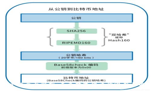 NT币的全面解析：未来数字货币的潜力与挑战