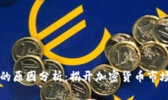 虚拟币涨价的原因分析：揭开加密货币市场背后