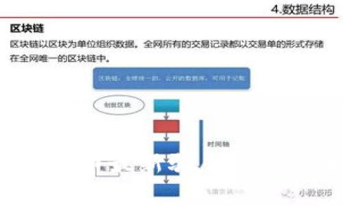 2023年虚拟币最新骗局揭示与案例分析