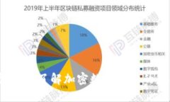 新手必看：全面了解加密数字货币的基础与应用