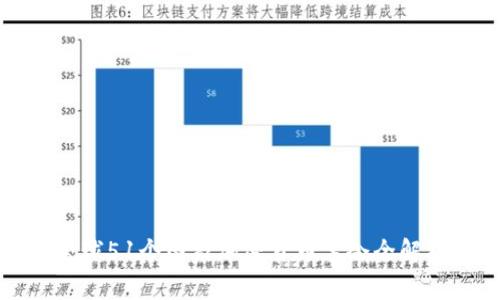 全球51个国家加密货币禁令全解析