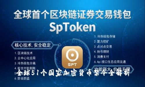 全球51个国家加密货币禁令全解析