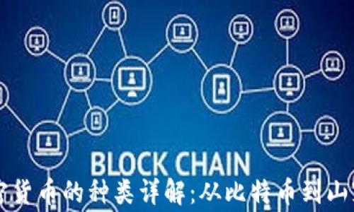 
加密货币的种类详解：从比特币到山寨币