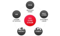 如何应对加密货币变现冻