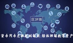加密货币代币兑换规则解析：轻松理解数字资产