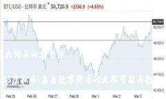 写作大纲与内容主体 HLBS虚拟币：未来数字货币的