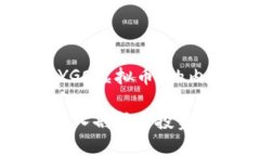 以下是关于“YGO虚拟币”的内容组织建议：YGO虚