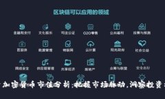投资加密货币市值分析：把握市场脉动，洞察投