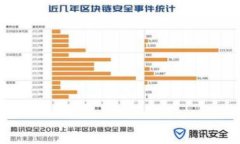 虚拟币与地球：如何在全球经济中找到平衡？虚