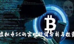 div    虚拟币SC的实时行情分析与投资机会