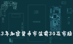 2023年加密货币市值前30及市场分析