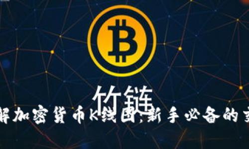 深入了解加密货币K线图：新手必备的交易工具