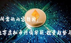 以下是您所需的内容结构：2023年数字虚拟币行情