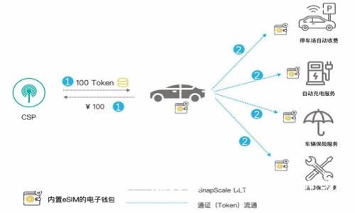 加密货币市场：现在是买入的最佳时机吗？