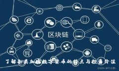 了解各类加密数字货币的特点与投资价值