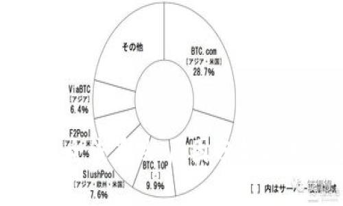 加密货币全线暴跌：原因分析与未来走向