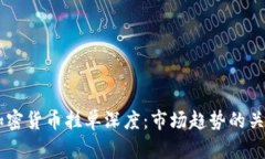 了解加密货币挂单深度：市场趋势的关键因素