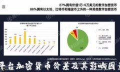 不同平台加密货币价差及其影响因素分析