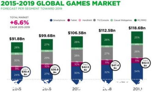 
虚拟币钱包网页版：便捷安全的数字货币管理解决方案