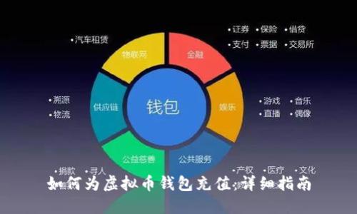 如何为虚拟币钱包充值：详细指南