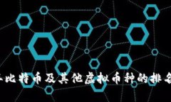 2023年比特币及其他虚拟币种的排名与分析