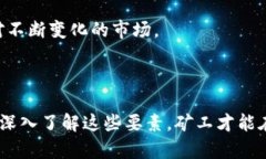 baioti全面了解加密货币挖矿：原理、技术与未来