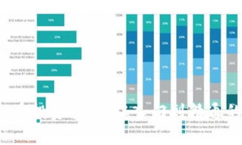 2023年虚拟币投资指南：从入门到精通的全方位解析
