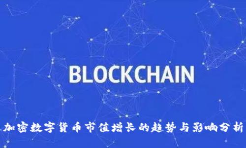 加密数字货币市值增长的趋势与影响分析