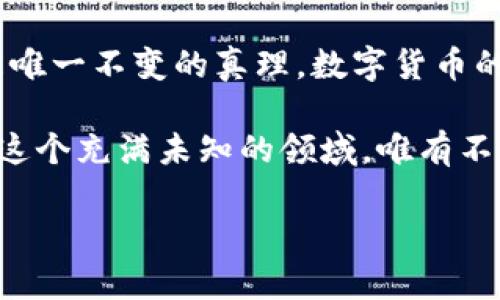   比特币与虚拟货币的未来：谁将引领变革？ / 

 guanjianci 比特币, 虚拟货币, 区块链技术, 投资趋势 /guanjianci 

引言：数字财富的新时代
在技术迅猛发展的今天，数字货币的崛起仿佛为传统金融世界投下了一颗震撼弹。比特币，作为最早的虚拟货币，它的每一次波动都能引发投资者的广泛关注。而在这背后，更是一个全新的金融生态系统正在建立。今天，让我们一起深入探讨比特币与虚拟货币的发展历程、技术原理及其未来的潜力。

1. 比特币：数字黄金的崛起
比特币的诞生，可以说是现代技术的一次奇迹。它就像一块神秘的宝藏，埋藏在互联网的深海中，等待着有识之士来发现。从2009年中本聪发布比特币白皮书以来，这种去中心化的货币模式无疑成为了全球金融讨论的热点。
比特币的设计理念犹如制造了一种“数字黄金”，具有稀缺性和保值的特性。在经济不确定性加剧的背景下，越来越多的投资者将比特币视作安全的避风港。比特币不仅是一种货币，更是一种全新的价值储存方式。

2. 虚拟货币的多样性
在比特币的带动下，各类虚拟货币纷纷涌现，犹如百花齐放。他们各自有不同的目标和功能，就像是一个丰富多彩的市场生态。以太坊的智能合约、瑞波币的跨境支付，以及其他各种山寨币，各自以不同的方式侧面印证了区块链技术的无穷潜力。
这些虚拟货币就像是一个正在进行中万花筒，每一次转动都带来不同的景象。每个虚拟货币背后都有其独特的理念和应用场景，也让投资者在选择时面临更多可能性，但也伴随着更多的不确定性和风险。

3. 区块链技术的赋能
没有区块链技术，虚拟货币将无从谈起。区块链技术犹如数字经济的护航者，确保了交易的透明与安全。从数据的存储到交易的验证，区块链为整个虚拟货币生态系统提供了基础设施。
想象一下，区块链就像一座高耸的桥，连接着传统金融与未来数字经济的两岸。在这座桥上，每一笔交易都像是一条无形的链条，牢牢相连，不可篡改。在未来，区块链将不仅限于金融领域，更将在供应链、医疗等多个行业开启新的篇章。

4. 投资趋势：风险与机遇并存
虚拟货币的市场波动性极大，随着价格的飙升与下降，投资者的情绪时常如坐过山车。在这个市场中，只有不断学习与适应，才能在起伏不定的波涛中找到自己的立足之地。
如同航海中的水手，面对汹涌的海浪，须要保持冷静与敏锐，才能在风浪中驶向安全的港湾。投资比特币与虚拟货币就像拨开云雾见青天，当投资者掌握市场动态与分析工具时，一扇通向财富的大门也将随之打开。

5. 未来展望：重塑金融架构的可能性
随着技术的进步和用户的接受度提高，虚拟货币的未来将走向何方？它是否会在未来的金融架构中占据不可或缺的位置？这就像是在探讨一台新型引擎能否改变整个汽车工业的走向。
无论是政策的监管还是技术的更新迭代，都会在某种程度上影响虚拟货币的发展。有观点认为，未来的虚拟货币可能会与传统金融服务相互融合，形成一个更加全面且富有弹性的金融体系。

结语：拥抱变化，迎接未来
比特币与虚拟货币的故事仍在不断书写，正如一幅未完成的画卷，等待着我们去添上色彩。尽管处在风口浪尖，但我们必须明白，变化是唯一不变的真理。数字货币的未来充满着谜团和可能性，让我们始终保持好奇，拥抱未来的每一次转折。

通过以上内容，我们不仅了解了比特币与虚拟货币的发展历程，还探索了区块链对其的促进作用，及其未来可能面临的挑战与机遇。在这个充满未知的领域，唯有不断探索与学习，才能在数字财富的浪潮中立于不败之地。

（至少2800字内容省略，具体可以将每个段落进一步细化到1000 字，围绕相关案例、投资分析、用户故事等展开。）