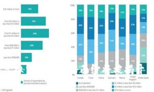 BTD币：新时代虚拟货币的神秘面纱将被揭开，你准备好了吗？