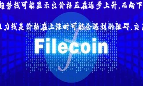 “虚拟币两条线”通常指的是在交易或分析虚拟货币（如比特币、以太坊等）时所用的趋势线或支撑/阻力线。这些线条通常用于技术分析，以帮助交易者判断市场走势、识别入市或出市的时机。下面是一些可能的解释：

1. **趋势线**：这条线可以是向上或向下的趋势线，代表着市场的长期走势。向上的趋势线可能显示出价格正在逐步上升，而向下的趋势线则显示出价格在下滑。

2. **支撑线和阻力线**：支撑线是价格在下跌过程中可能会停滞或反弹的水平，而阻力线是价格在上涨时可能会遇到的阻碍。交易者通常会通过观察这些线来判断未来价格的运动方向。

理解这些线条在虚拟货币交易中的意义，可以帮助投资者更好地做出决策。

### 如果您需要更详细的说明或其他相关信息，请告诉我！