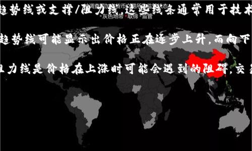“虚拟币两条线”通常指的是在交易或分析虚拟货币（如比特币、以太坊等）时所用的趋势线或支撑/阻力线。这些线条通常用于技术分析，以帮助交易者判断市场走势、识别入市或出市的时机。下面是一些可能的解释：

1. **趋势线**：这条线可以是向上或向下的趋势线，代表着市场的长期走势。向上的趋势线可能显示出价格正在逐步上升，而向下的趋势线则显示出价格在下滑。

2. **支撑线和阻力线**：支撑线是价格在下跌过程中可能会停滞或反弹的水平，而阻力线是价格在上涨时可能会遇到的阻碍。交易者通常会通过观察这些线来判断未来价格的运动方向。

理解这些线条在虚拟货币交易中的意义，可以帮助投资者更好地做出决策。

### 如果您需要更详细的说明或其他相关信息，请告诉我！