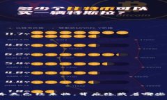 加密货币真正的春天已经来临，背后隐藏着哪些