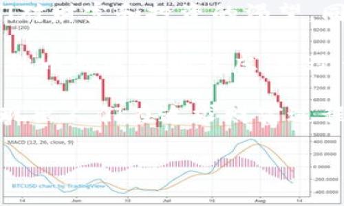 沈腾在小品中提到的虚拟币主要是用来调侃和反映社会热点问题。在一些小品中，虚拟币常被作为一个象征，代表着人们对财富和投资的渴望，同时也揭示了其中潜在的风险和泡沫。

虽然我不能提供具体的小品内容，但可以告诉你，沈腾的幽默风格通常会通过夸张的比喻和生动的场景来表达人们对虚拟币的追逐和焦虑。通过生活中常见的事物，比如集市上的买卖，来对比虚拟币的波动性和不确定性，使观众不仅会心一笑，也引发对现实的思考。

在一些小品中，沈腾可能会通过角色的夸张表现，来探讨投资虚拟币后的各种故事，比如一夜暴富和瞬间破产的对比，表现出人们在追求财富过程中的insecurities 和脆弱。这种方式既有趣又引人深思。

如果你想了解更多关于具体小品的内容或细节，随时可以问我！