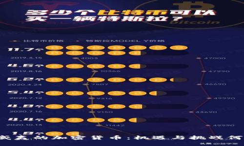 夏威夷的加密货币：机遇与挑战何在？