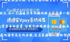   “Kiro虚拟币：它会如何改变我们的未来？”