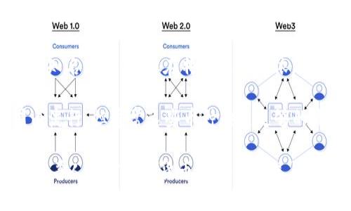 在龙岩地区，虚拟货币的交易主要以比特币（Bitcoin）、以太坊（Ethereum）以及一些更加地区性或小众的虚拟货币为主。尽管虚拟货币的使用依旧受到政策监管的影响，但一些无形的交易活动仍然在进行中。具体而言：

1. **比特币（Bitcoin）**：作为市场上最成熟、最广泛认可的虚拟货币，比特币在龙岩的交易活动较为活跃。许多商家及个人投资者选择比特币作为主要交易方式。

2. **以太坊（Ethereum）**：以太坊不仅具备货币功能，还支持智能合约，区块链应用日益增长，因此在一些科技和创新型商业中也逐渐获得关注。

3. **其他虚拟货币**：如莱特币（Litecoin）、瑞波币（Ripple）等，尽管相较于比特币和以太坊知名度较低，但在特定人群中依然有交易。

4. **地方性虚拟货币**：某些地方性平台或项目推出的虚拟货币，可能在龙岩本地小范围内流行，但通常这些币种缺乏足够的流动性和市场认可。

总的来说，龙岩对虚拟币交易的接受度在逐步上升，但仍需关注相关政策法规及市场动态。随着人们对虚拟货币认识的加深与市场的成熟，未来可能会有更多种类的虚拟币进入当地市场。