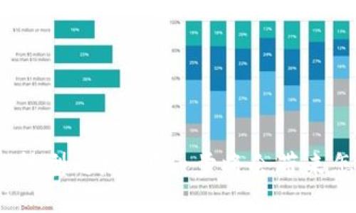 加密货币的转型之路：下一步将会带来怎样的变革？