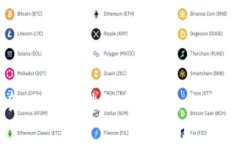 揭开加密货币社会网站的神秘面纱：未来已来，