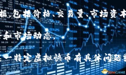 在您提到“虚拟快币”的价格之前，我们需要明确一些方面的信息。例如，虚拟快币指的是哪一种具体的虚拟货币？在加密货币市场中，有许多不同的虚拟币，价格会因市场情况、需求、供应量以及投资者情绪等多种因素而波动。

如果您有具体的虚拟货币的名称或想了解其最新的价格动态，可以通过以下途径进行查看：

1. **加密货币交易平台**：如 Binance、Coinbase、Kraken 等，您可以直接在这些平台上搜索您关注的虚拟快币名称，了解当前的市场价格。

2. **市场分析网站**：网站如 CoinMarketCap 或 CoinGecko 提供了全面的虚拟货币市场数据，包括价格、交易量、市场资本等信息。

3. **社交媒体和论坛**：关注 Twitter、Reddit 等社交平台上的加密货币社区，猎取实时的讨论和市场动态。

请确保在交易或投资虚拟快币之前，对其市场动态进行充分研究，并了解相关的风险。如果您对某一特定虚拟快币有具体问题或需要进一步的信息，请告知，我会尽力为您提供帮助。