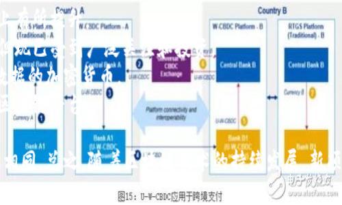 加密数字货币种类繁多，具体数量在不断变化中。截至2023年，各大加密货币交易平台和市场数据显示，市场上存在超过9,000种不同的加密货币。以下是一些主要的加密数字货币：

1. **比特币（Bitcoin, BTC）**：作为首个也是最知名的加密货币，比特币在市场上占据着主导地位。
2. **以太坊（Ethereum, ETH）**：提供智能合约功能的加密货币，已经成为许多去中心化应用的基础。
3. **瑞波币（Ripple, XRP）**：专注于金融机构之间的快速国际支付。
4. **莱特币（Litecoin, LTC）**：类似于比特币，但在交易确认速度上有所提升。
5. **狗狗币（Dogecoin, DOGE）**：起初作为玩笑创建的数字货币，但现已受到广泛关注和投资。
6. **链链接（Chainlink, LINK）**：用于连接智能合约与现实世界数据的加密货币。
7. **卡尔达诺（Cardano, ADA）**：着重于可持续性和可扩展性的区块链平台。

此外，还有许多其他的加密货币，它们各自的目标和使用案例也各不相同。总之，随着区块链技术的持续发展，新项目和加密货币不断涌现，未来的数量可能会继续增加。