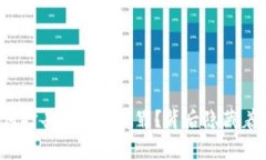 淮安警方如何打击虚拟币犯罪？背后隐藏着怎样