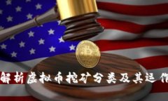全面解析虚拟币挖矿分类及其运作模式