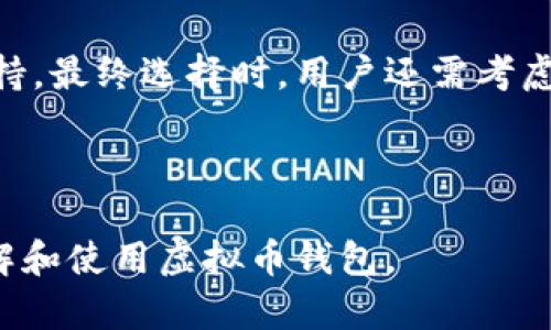   虚拟币钱包的全面解析：什么是虚拟币钱包及其功能与选择指南 / 

 guanjianci 虚拟币,虚拟钱包,加密货币,区块链 /guanjianci 

### 内容主体大纲

1. 引言
   - 虚拟币的兴起
   - 虚拟币钱包的重要性

2. 什么是虚拟币钱包
   - 定义
   - 类型
   - 如何运作

3. 虚拟币钱包的主要功能
   - 储存数字资产
   - 交易功能
   - 安全性

4. 如何选择适合自己的虚拟币钱包
   - 安全性与私钥管理
   - 用户友好性
   - 支持的币种及平台

5. 虚拟币钱包的安全性
   - 常见的安全威胁
   - 自我保护的措施
   - 选择安全钱包的技巧

6. 虚拟币钱包的使用步骤
   - 注册与下载
   - 储存和转账虚拟币
   - 备份与恢复

7. 未来虚拟币钱包的发展趋势
   - 新技术的应用
   - 市场趋势
   - 用户需求变化

8. 常见问题解答
   - 解答七个相关问题

---

### 1. 引言

#### 为什么虚拟币会受欢迎？

近年来，随着比特币、以太坊等虚拟货币的兴起，越来越多的人开始关注虚拟币的投资与应用。虚拟币不仅仅是一种投资工具，也逐渐成为新兴的支付方式。在这个过程中，虚拟币钱包作为与虚拟币交易相关的重要工具，其重要性日益突显。

#### 虚拟币钱包的重要性

虚拟币钱包是用户存储和管理其虚拟货币的重要工具。它不仅能够实现虚拟币的储存和交易，还能保障用户的资产安全。因此，掌握如何使用和选择一个合适的虚拟币钱包，对于想要进入虚拟币市场的用户来说至关重要。

---

### 2. 什么是虚拟币钱包

#### 定义

虚拟币钱包是一种用于存储和管理虚拟货币（如比特币、以太坊等）的数字工具。它的主要功能是储存用户的公钥和私钥，用户可以通过这些密钥进行虚拟币的转账及接收。

#### 类型

虚拟币钱包主要可以分为热钱包和冷钱包两大类：
- 热钱包：在线钱包，通常用于日常交易，随时可以访问。此类钱包的安全性相对较低。
- 冷钱包：离线钱包，适合长期存储虚拟货币，安全性较高，但在需要交易时访问较为不便。

#### 如何运作

虚拟币钱包的核心是私钥和公钥。公钥类似于银行账号，可以用于接收虚拟币；私钥则是用于授权转账的密码，务必要妥善保管。钱包与区块链网络连接后，用户可以通过钱包进行虚拟币的管理和交易。

---

### 3. 虚拟币钱包的主要功能

#### 储存数字资产

虚拟币钱包的最基本功能是安全地存储用户的数字资产。无论是热钱包还是冷钱包，都提供了强大的安全措施，确保用户的虚拟币不被盗取。

#### 交易功能

用户可以通过虚拟币钱包进行快速的虚拟币转账和接收，有些钱包还支持多种虚拟币和法币的交易，满足用户的多样化需求。

#### 安全性

虚拟币钱包通过加密技术，保障用户的资产安全。用户可以设置复杂的密码以及启用双因素认证功能，提高安全性。此外，许多钱包还提供备份和恢复的选项，确保在发生意外时能够找回资产。

---

### 4. 如何选择适合自己的虚拟币钱包

#### 安全性与私钥管理

选择虚拟币钱包时最大的考虑因素是安全性。用户需要了解钱包是如何存储和管理私钥的，以及是否提供足够的安全保护措施，如密码保护、双因素认证等。

#### 用户友好性

对于新手来说，用户界面的友好性也是选择钱包的重要标准。简单易用的界面能够帮助用户更快上手，提高使用体验。

#### 支持的币种及平台

用户应当根据自己持有的虚拟币类型选择钱包，确保钱包能够支持所需交易的币种。此外，如果用户习惯于移动设备交易，选择支持App的移动钱包也是非常重要的。

---

### 5. 虚拟币钱包的安全性

#### 常见的安全威胁

由于虚拟币市场的红火，钱包安全性成为了攻击者的目标。常见的安全威胁包括网络钓鱼攻击、恶意软件、交易所黑客攻击等。

#### 自我保护的措施

为了保障安全，用户需定期更改密码，谨慎处理邮件和链接，确保下载钱包软件来自正规渠道。

#### 选择安全钱包的技巧

用户在选择钱包时，应该查看钱包的安全历史、用户评价和是否定期更新。高信誉的项目在安全性方面往往会更加用心。

---

### 6. 虚拟币钱包的使用步骤

#### 注册与下载

用户需访问钱包官方网站或应用商店，下载相应钱包应用，完成注册后，创建新钱包，生成并保管好私钥。

#### 储存和转账虚拟币

用户可以通过钱包中的功能进行虚拟币的存储和转账。转账时，用户需要输入对方的公钥地址，以及转账的金额，确认无误后即可完成交易。

#### 备份与恢复

用户应定期备份钱包，确保在手机丢失或损坏时能够恢复资产。大多数钱包提供备份选项，建议将备份信息妥善保管。

---

### 7. 未来虚拟币钱包的发展趋势

#### 新技术的应用

随着区块链技术的不断发展，虚拟币钱包也将逐渐集成更多的新技术，如生物识别、人工智能等，以提高安全性和便捷性。

#### 市场趋势

未来，更多的主流金融机构可能会推出自己的虚拟币钱包，增强用户的接受度。

#### 用户需求变化

随着用户对虚拟币的认知提高，钱包将不仅局限于简单存储交易，未来会逐步集成更多金融产品，提供更全面的服务。

---

### 8. 常见问题解答

1. **虚拟币钱包安全吗？**
2. **如何创建一个虚拟币钱包？**
3. **热钱包与冷钱包的区别是什么？**
4. **如何备份和恢复虚拟币钱包？**
5. **为什么我的虚拟币交易会延迟？**
6. **如何防止虚拟币被盗？**
7. **虚拟币钱包支持哪些币种？**

---

### 问题详解

#### 1. 虚拟币钱包安全吗？
虚拟币钱包的安全性是众多用户所关心的重要问题。安全性主要来源于几个方面：
- 首先，用户应该选择知名度高、信誉良好的钱包提供商，了解其安全措施。
- 其次，使用强密码和启用双因素认证，增加安全保护。
- 最后，定期更新钱包，并保持软件版本最新，防止安全漏洞。

整体而言，虽然没有绝对安全的钱包，但用户通过自身的防范措施，可以大大降低潜在的风险。

#### 2. 如何创建一个虚拟币钱包？
创建虚拟币钱包的步骤一般如下：
- 首先，选择一个合适的钱包类型，如热钱包或冷钱包。
- 接着，访问钱包官网，下载应用程序或创建在线账号。
- 按照指引创建新钱包，注意妥善保存生成的私钥和助记词。

创建完成后，用户可以在钱包内进行虚拟币的收发与管理。

#### 3. 热钱包与冷钱包的区别是什么？
热钱包和冷钱包在安全性和便利性上有很大的差异：
- 热钱包是连接互联网的，便于日常交易，但相对不够安全，容易受黑客攻击。
- 冷钱包则是完全离线的，适合长期存储虚拟币，更安全，但不便于日常使用。

选择何种钱包，需依据个人的需求来决定。

#### 4. 如何备份和恢复虚拟币钱包？
备份和恢复钱包是保护资产的关键步骤：
- 用户可以通过钱包提供的备份功能生成一份助记词或私钥的副本，将其存储在安全的地方。
- 若需恢复钱包，用户只需输入助记词或导入私钥即可。

建议用户定期进行备份，避免因设备丢失而导致的资产损失。

#### 5. 为什么我的虚拟币交易会延迟？
交易延迟的原因可能包括：
- 网络繁忙：交易量大时，区块链网络会变得拥挤，交易确认时间会延长。
- 手续费设置：如果手续费设置过低，矿工可能会优先处理高手续费的交易，导致延迟。

为了减少延迟，建议用户在交易时合理设置手续费，并选择在网络繁忙时段之外进行交易。

#### 6. 如何防止虚拟币被盗？
为了避免虚拟币被盗，用户需要采取以下措施：
- 使用强密码，并定期更改。
- 开启双因素认证，增加安全保护。
- 定期备份钱包，提高恢复能力。

同时，加强对社交工程攻击和钓鱼链接的识别能力，避免上当受骗。

#### 7. 虚拟币钱包支持哪些币种？
不同的钱包支持的币种不尽相同。一般情况下，热门钱包支持主流的虚拟币，如比特币、以太坊、Litecoin等。一些专业钱包甚至支持数百种不同的加密货币。

用户在选择钱包时，应根据自己的需求和持有的虚拟币种类来选择合适的钱包，以确保其能够全方位支持。最终选择时，用户还需考虑其他因素，如手续费、交易速度等。

---

以上是对虚拟币钱包的详细介绍，包括相关概念、功能、安全以及使用技巧等，希望能帮助用户更好地理解和使用虚拟币钱包。