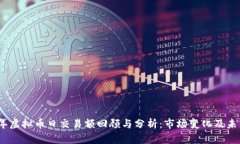 2019年虚拟币日交易额回顾与分析：市场变化及未