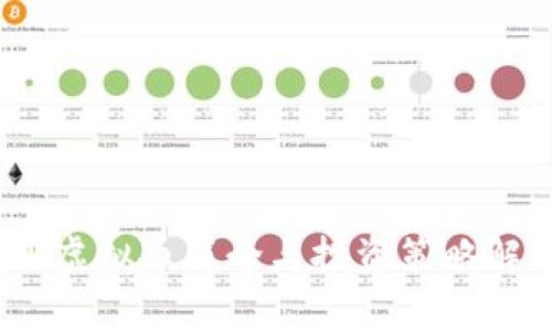 MD虚拟币简介与投资策略解析