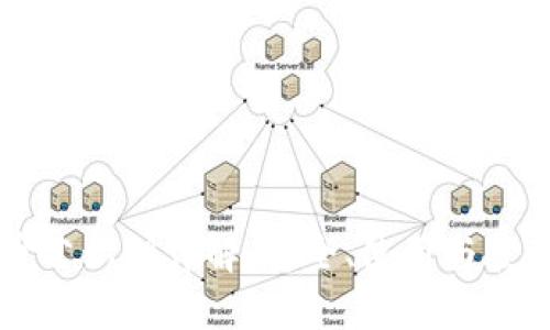 虚拟币公私钥详解：安全、使用与管理指南